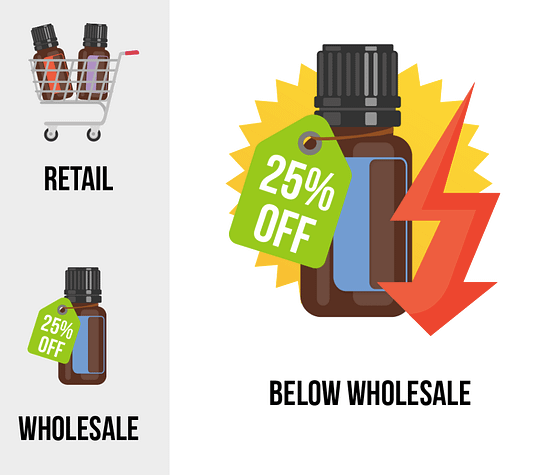 Back to Basics 3 ways to purchase essential oils doTERRA
